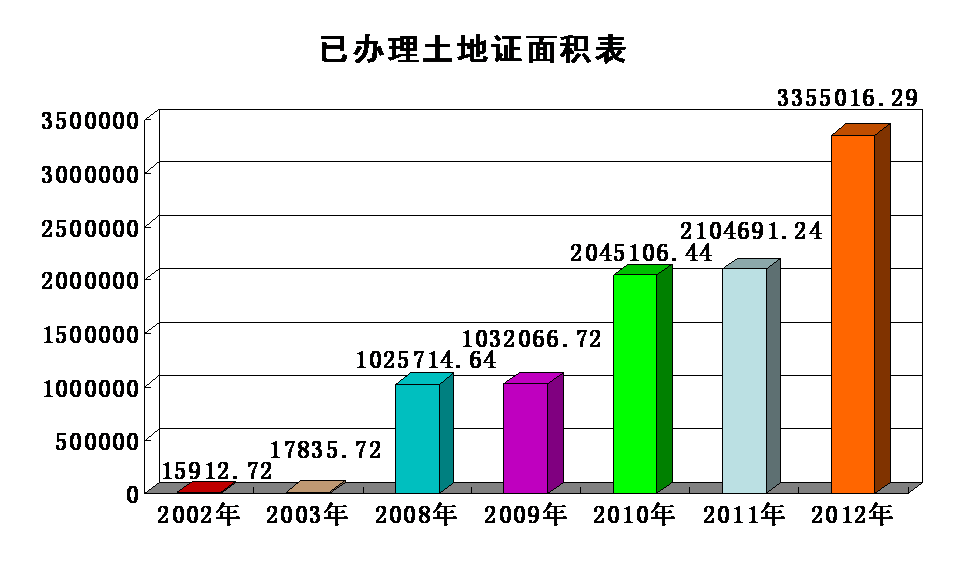 888电子集团官网 - 当先的电子科技解决规划提供商